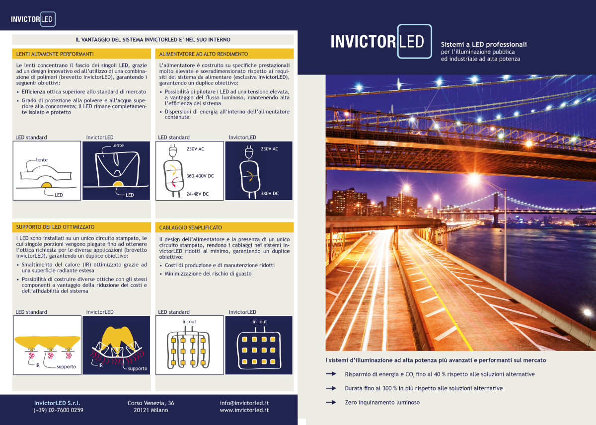 CONSULENZA STRATEGICA INVICTORLED AZIENDA