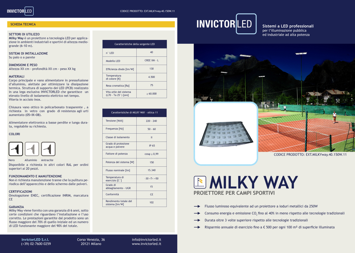 CONSULENZA STRATEGICA INVICTORLED PROIETTORE